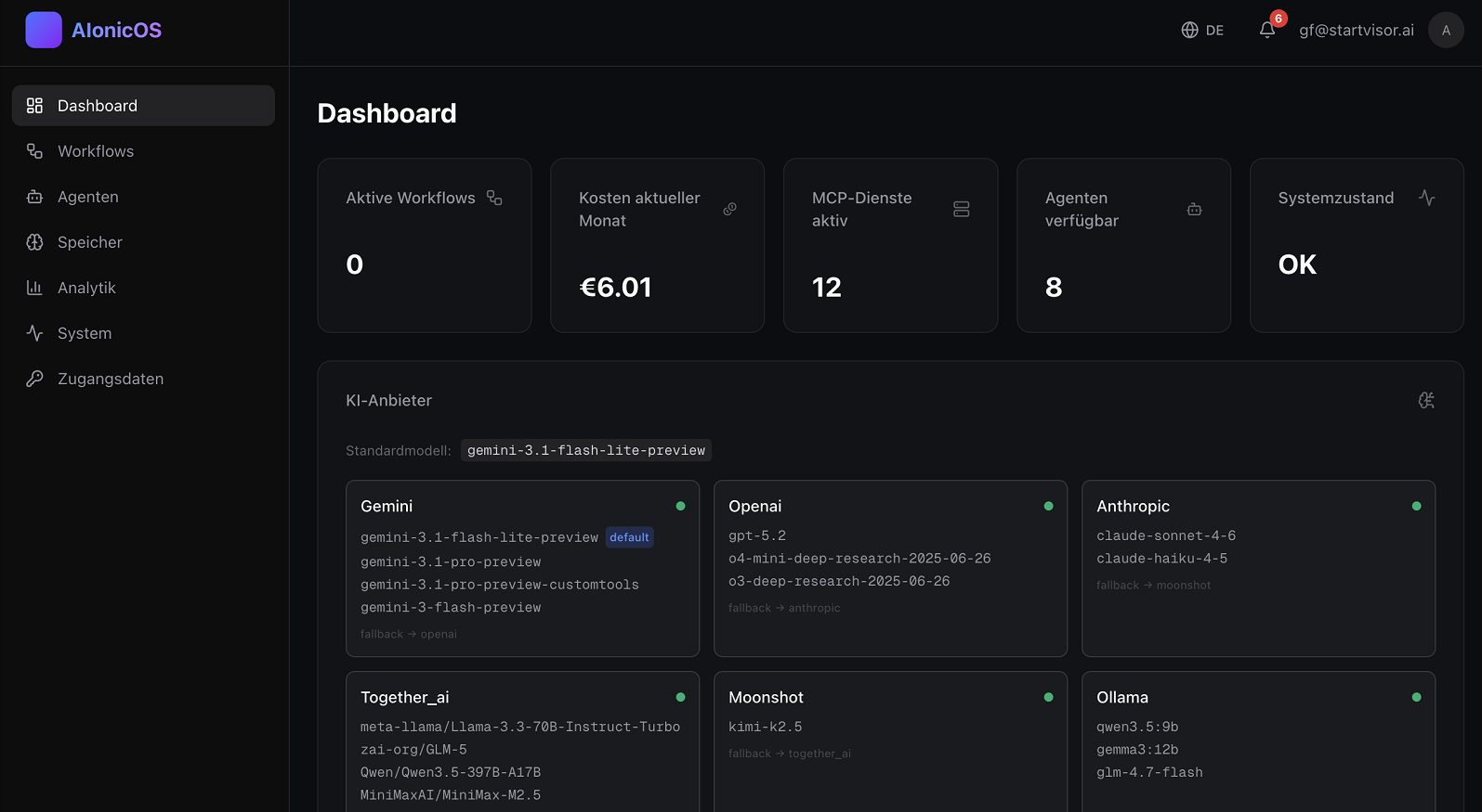 Dashboard & KI-Anbieter